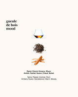 Parfum gueule de bois