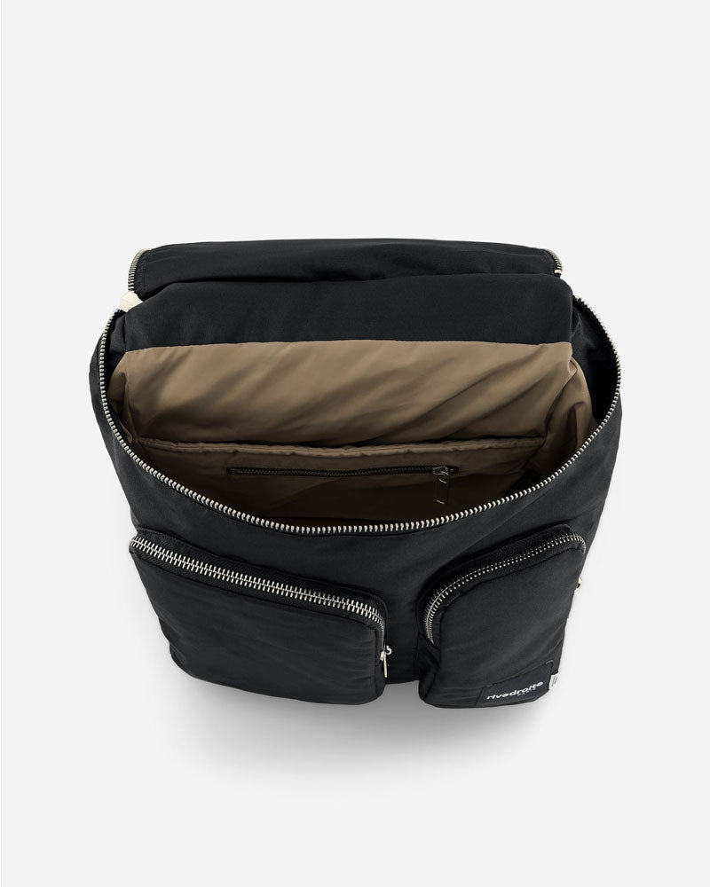 Sac a dos rive droite