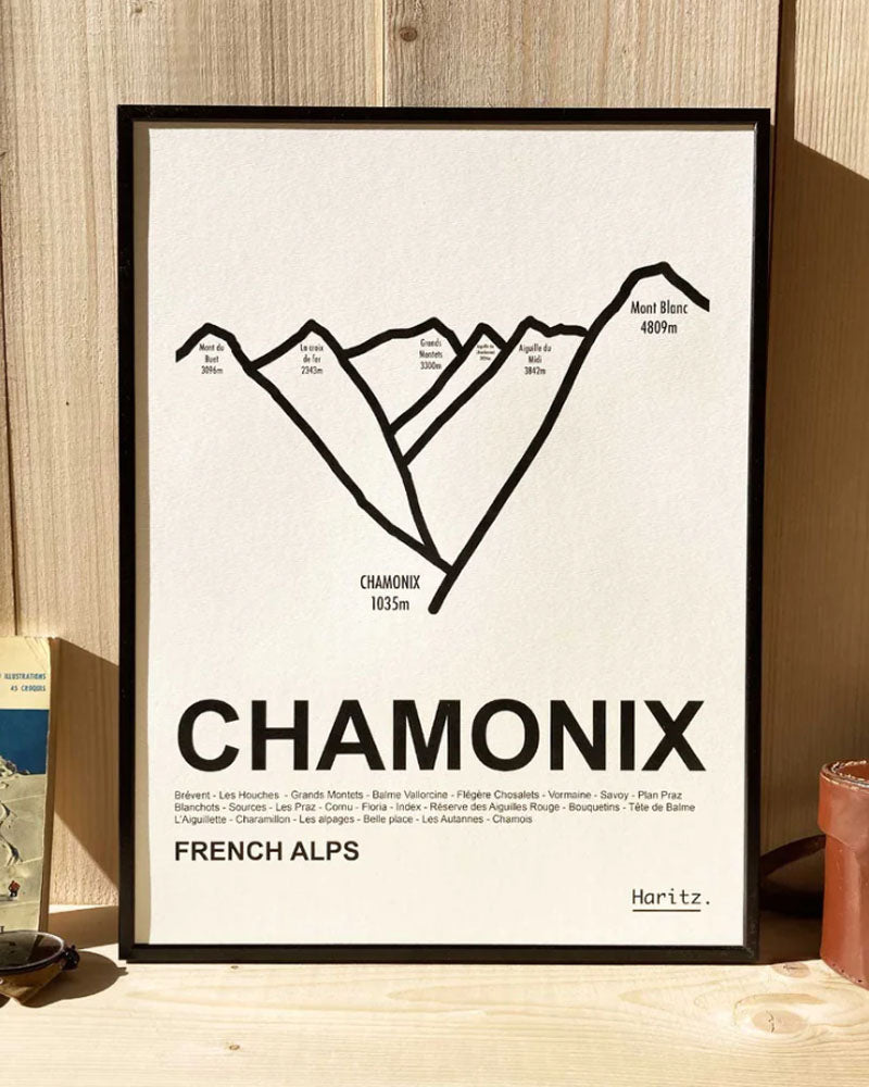 Affiches HARITZ - Affiche haritz