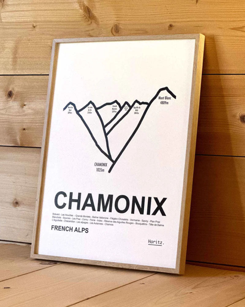 Affiches HARITZ - Affiche haritz