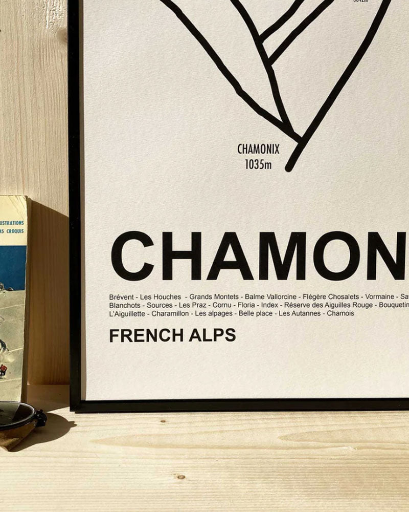 Affiches HARITZ - Affiche haritz