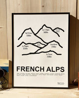 Affiches HARITZ - Affiche haritz
