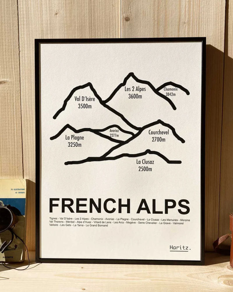 Affiches HARITZ - Affiche haritz