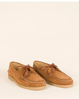 Derbies sesa men