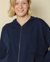 Sweat anonym women