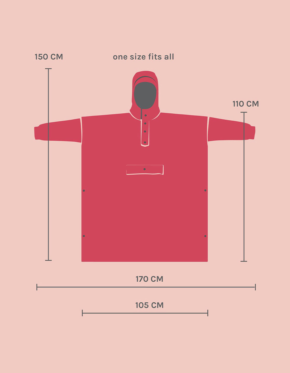 Cape de pluie rain kiss couleur Noir