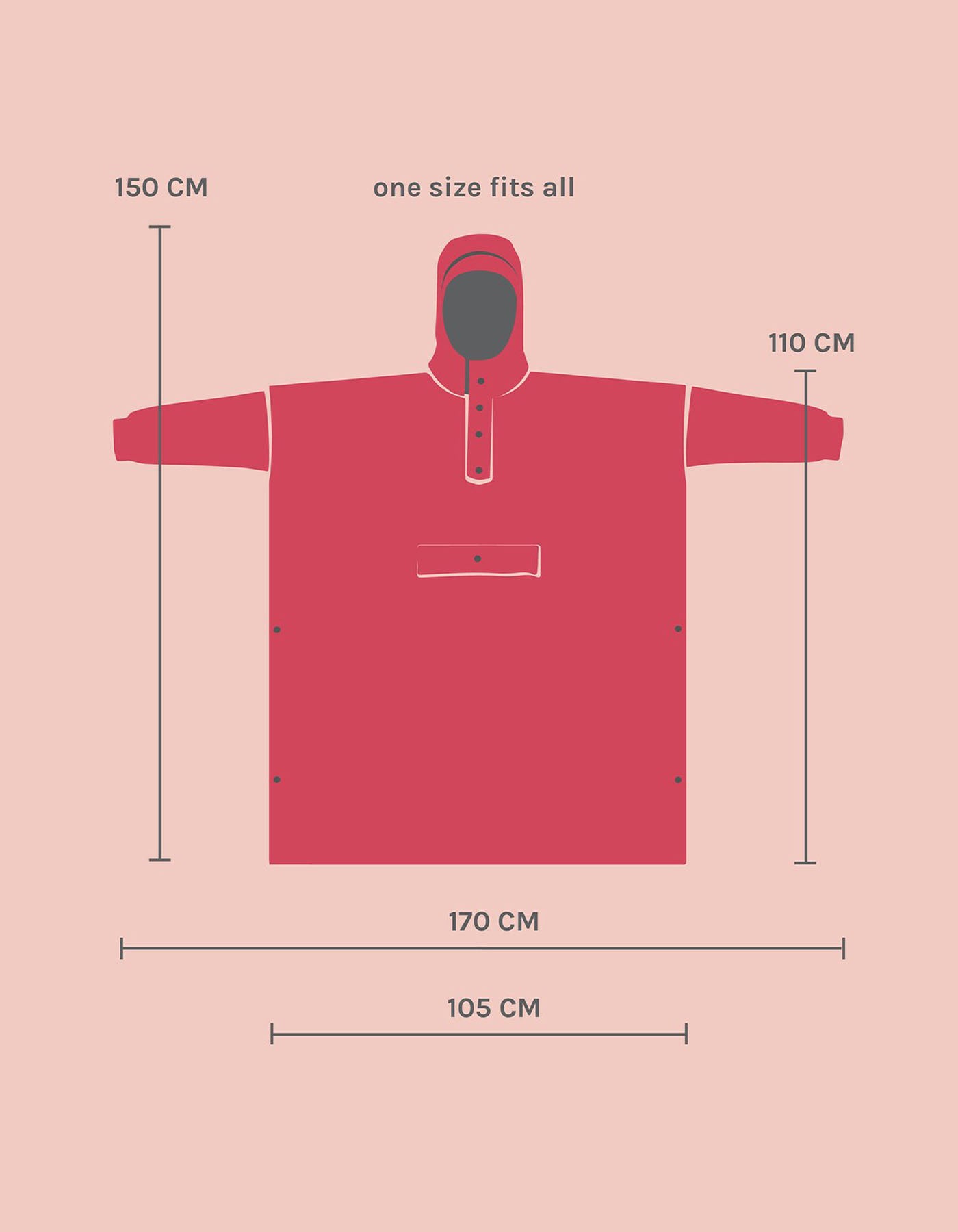 Cape de pluie rain kiss couleur Noir